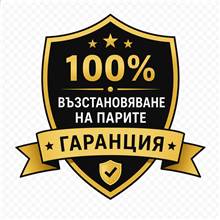 WP Master Funnel + AI 4 Гаранция